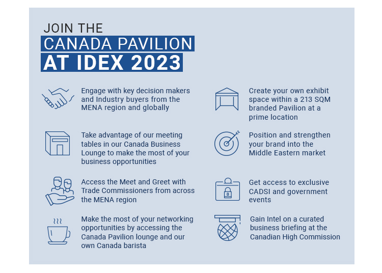 The Canada Pavilion at IDEX 2023